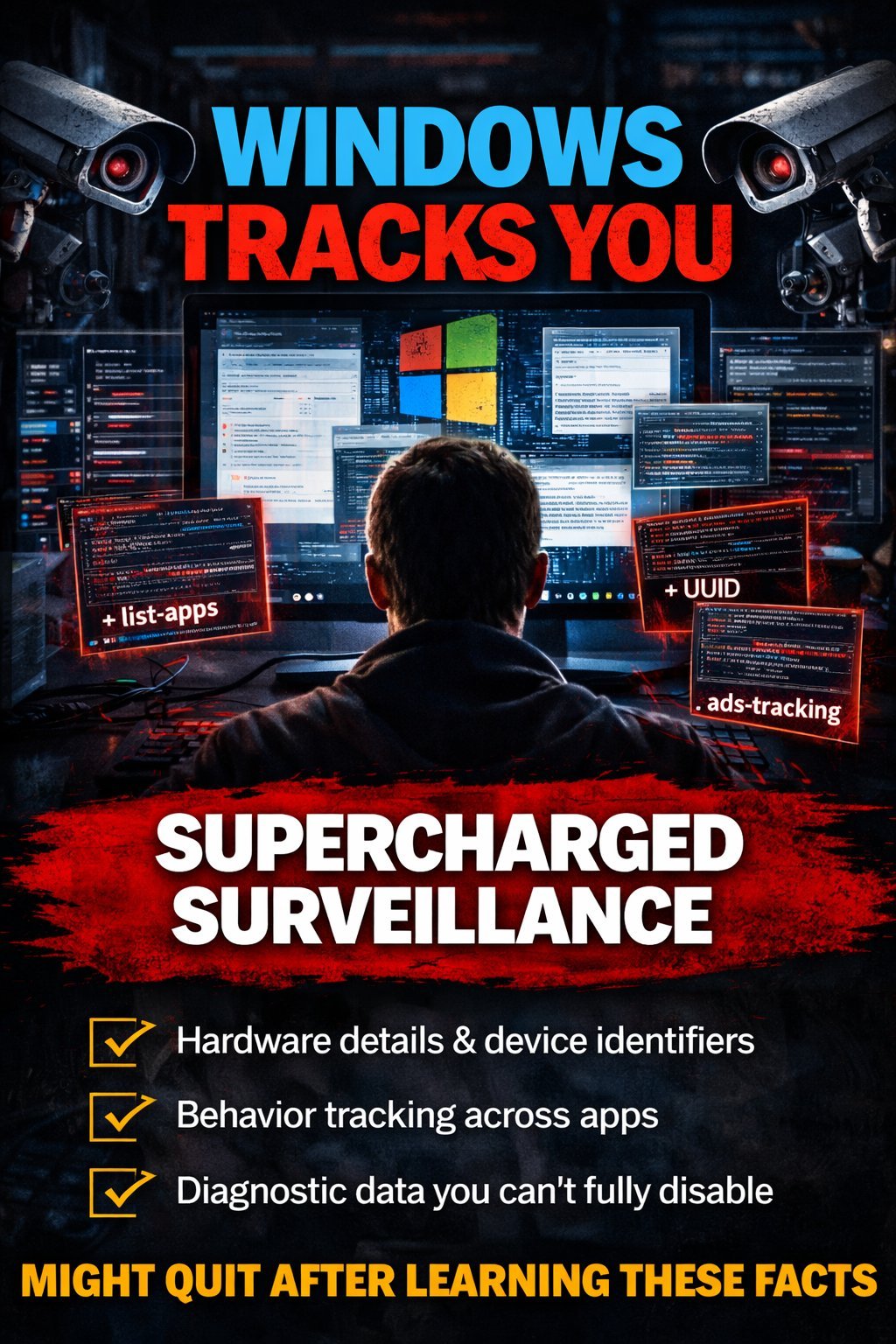 Microsoft surveillance visualization