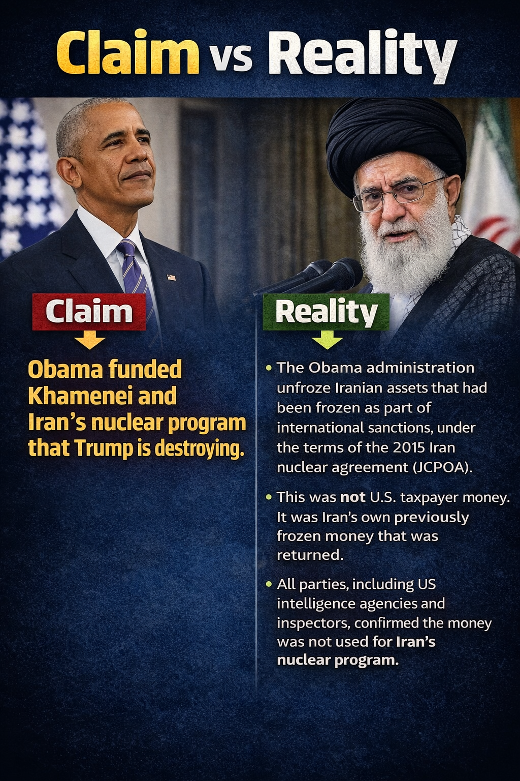 Claim vs Reality: Obama funded Khamenei and Iran's nuclear program