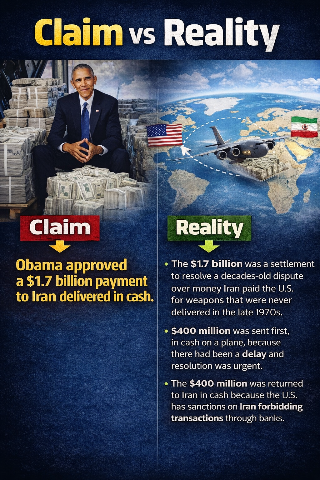 Claim vs Reality: Obama approved $1.7 billion payment to Iran delivered in cash