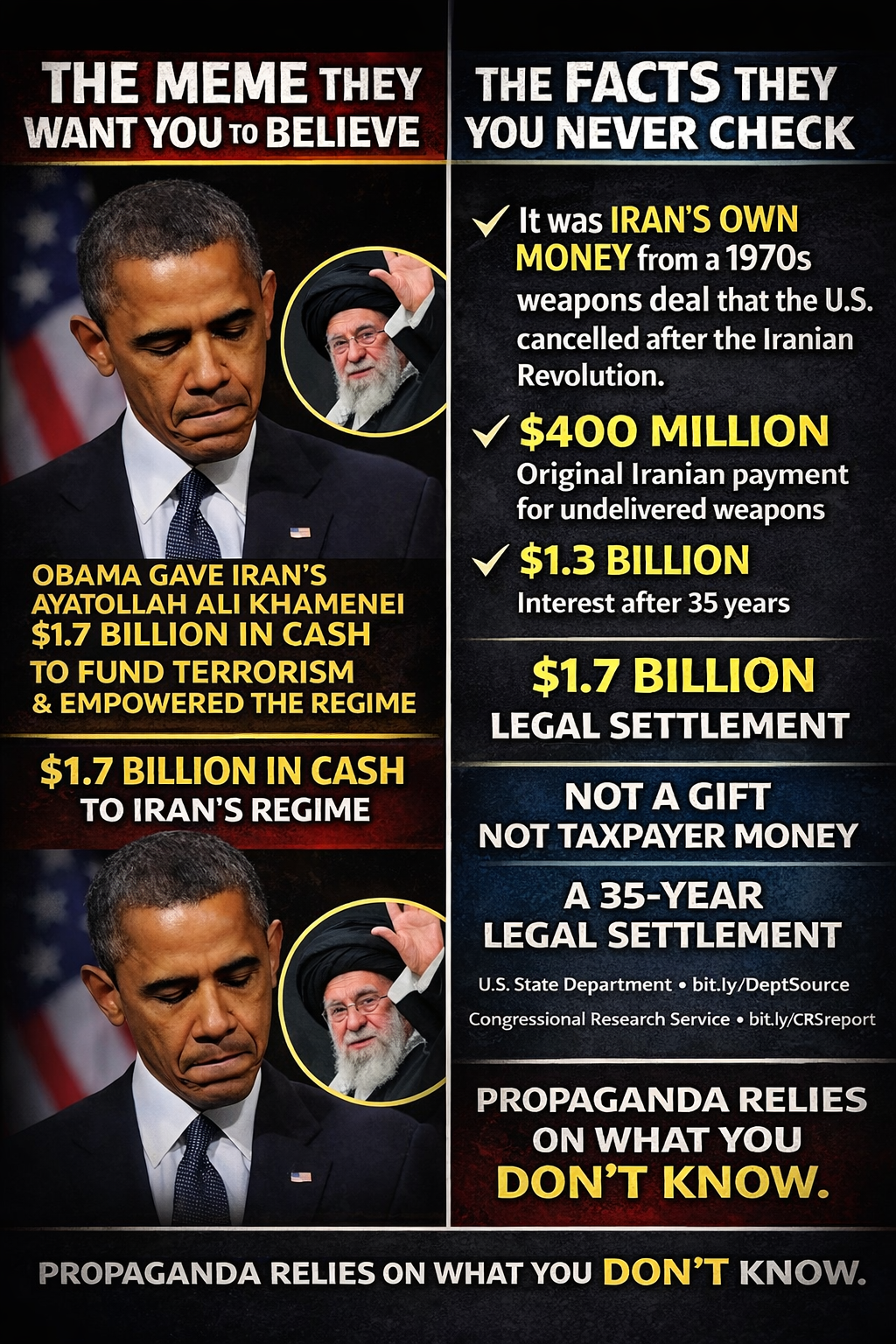 The meme they want you to believe vs. the facts they know you won't check