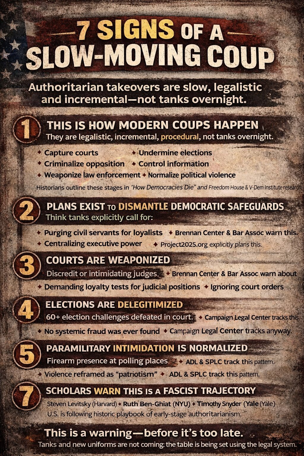 7 Signs of a Slow-Moving Coup