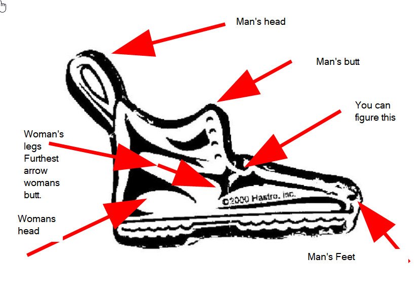 Monopoly boot token — annotated with arrows identifying embedded sexual imagery
